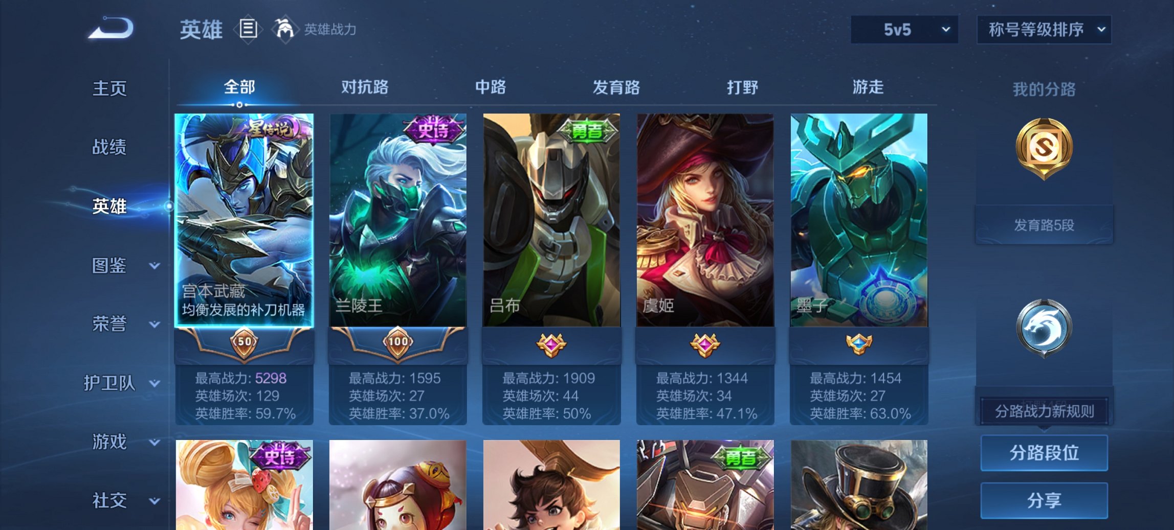 WZCMW3419723王者荣耀账号详情图5 WZCMW3419723王者荣耀账号详情图5