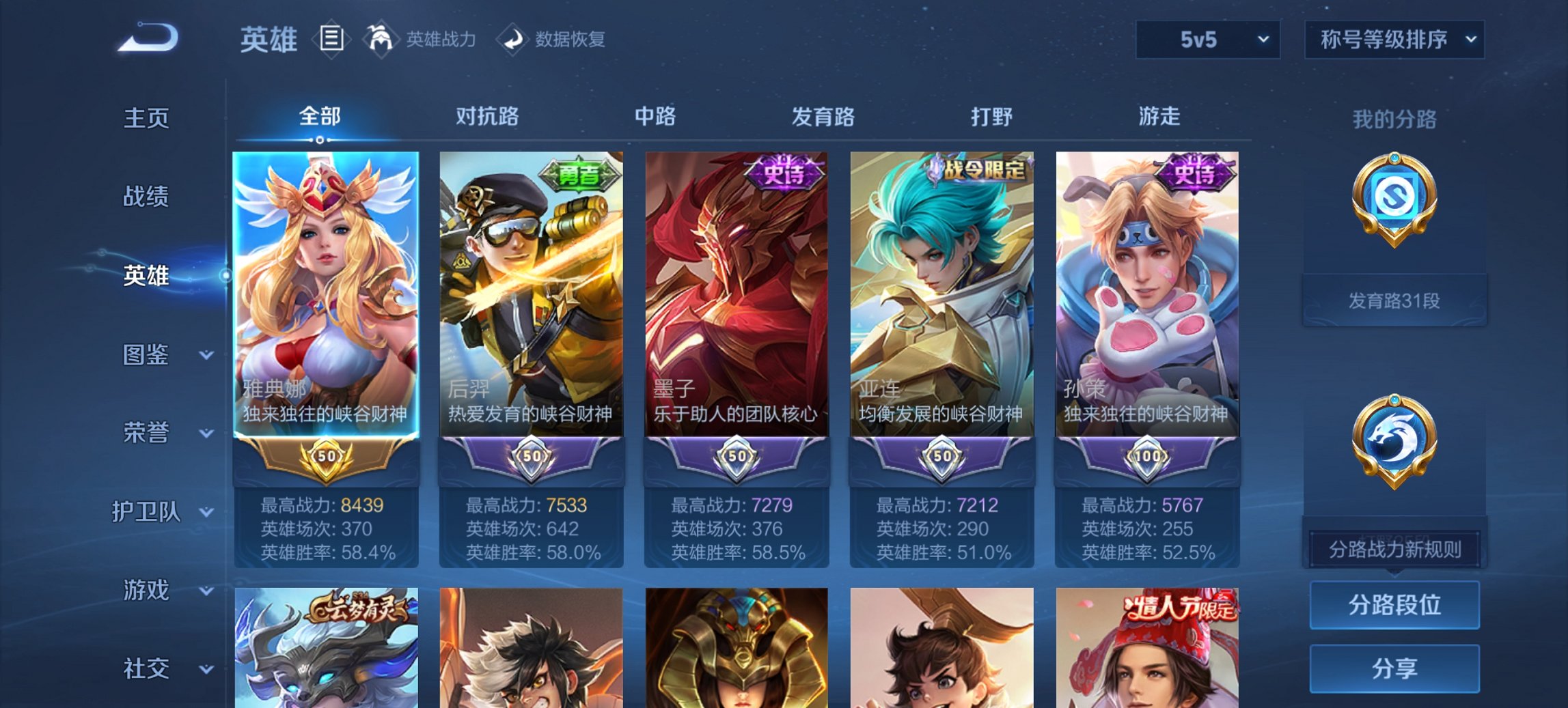 WZCMW3447239王者荣耀账号详情图2