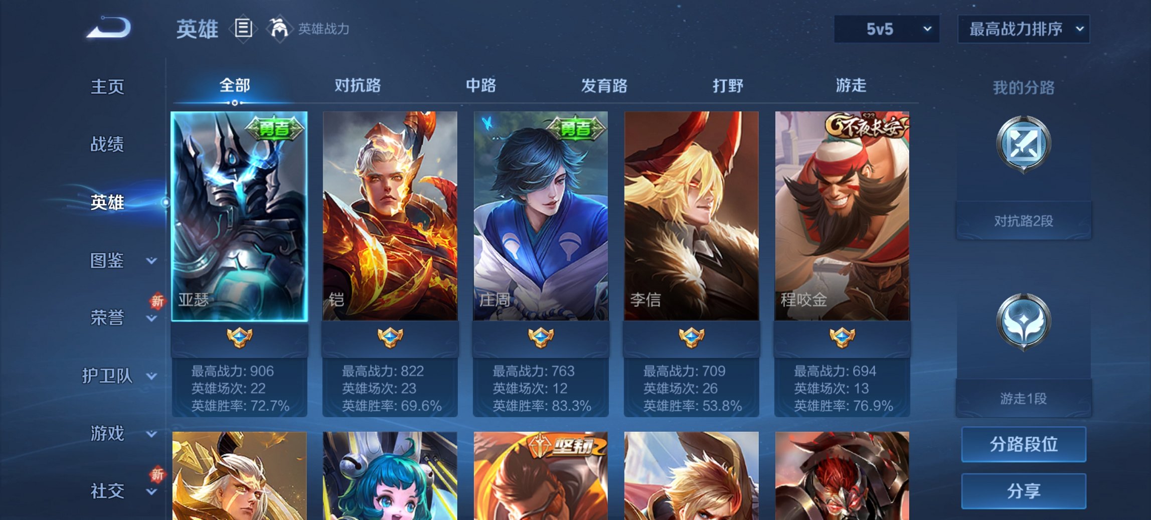 WZCMW3452504王者荣耀账号详情图7