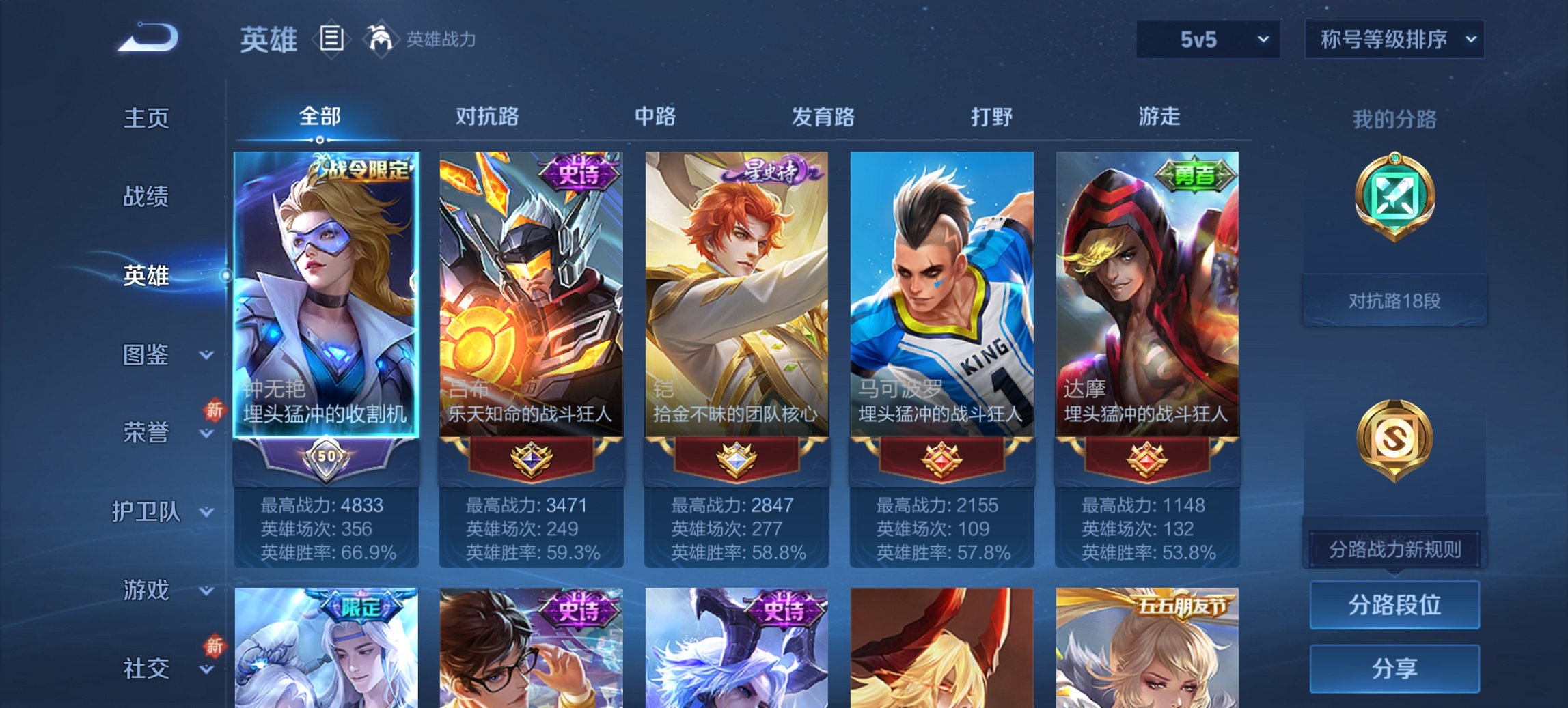 WZCMW3460051王者荣耀账号详情图5