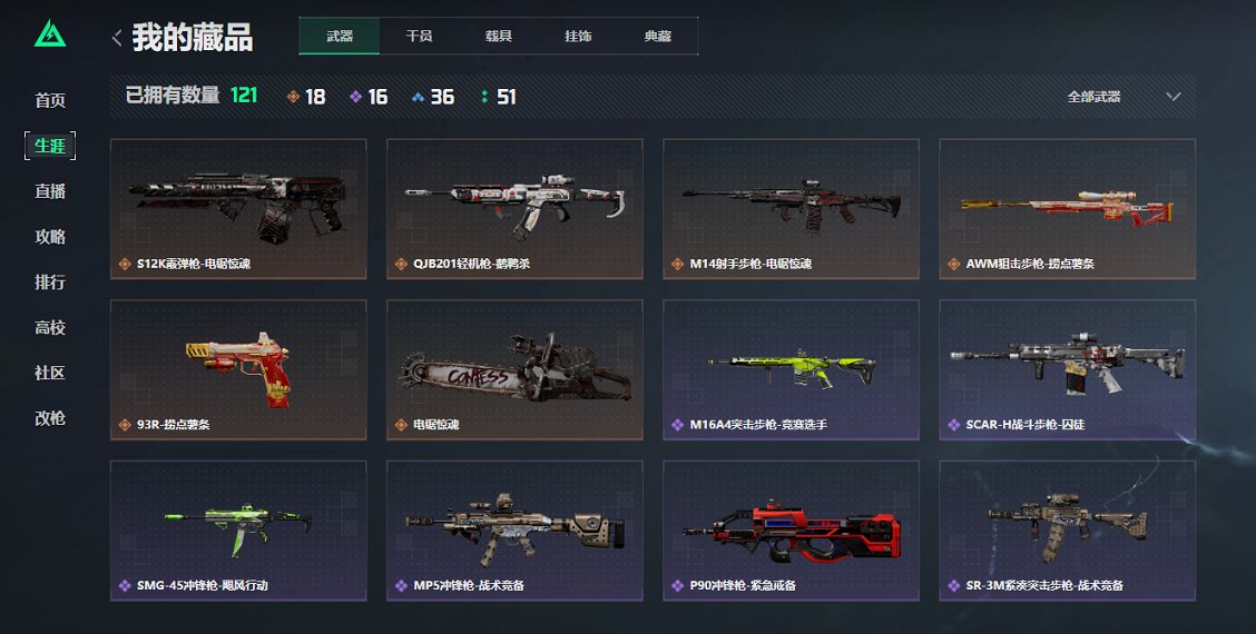 SJZCMW43812三角洲行动账号详情图14