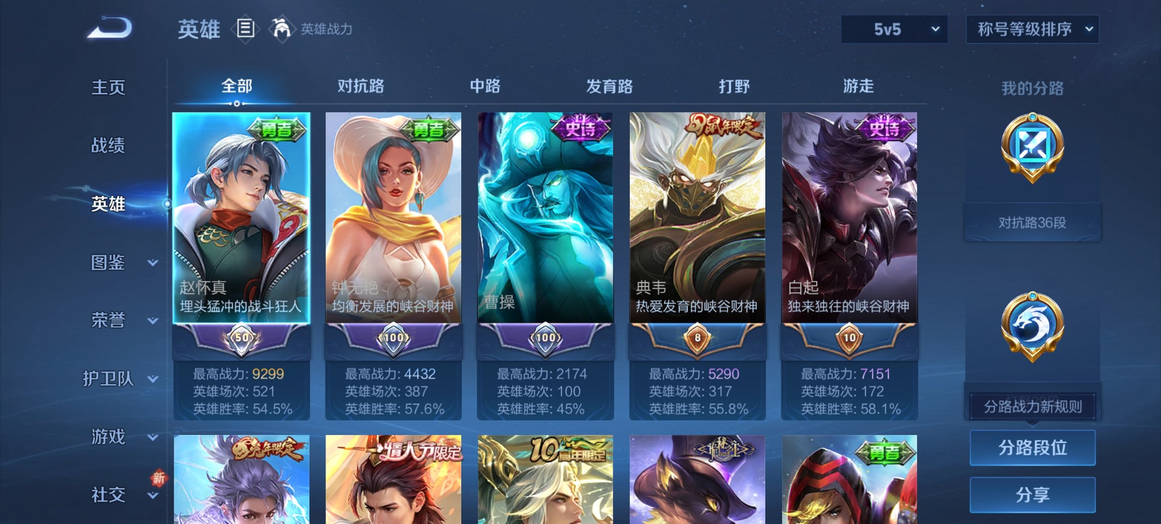 WZCMW3467278王者荣耀账号详情图2