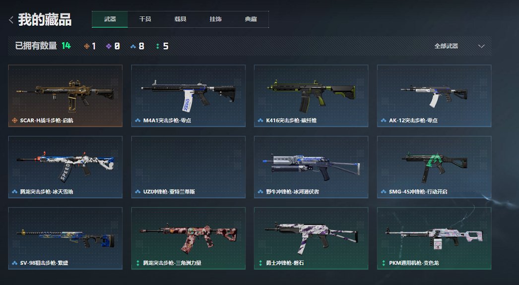 SJZCMW3100558三角洲行动账号详情图2