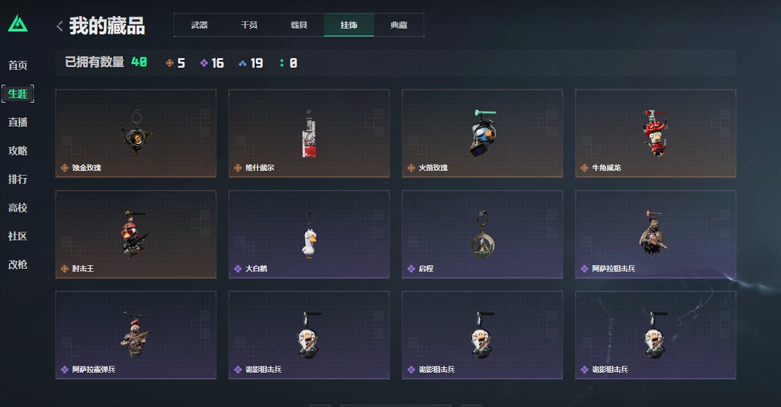 SJZCMW3101620三角洲行动账号详情图16 SJZCMW3101620三角洲行动账号详情图16