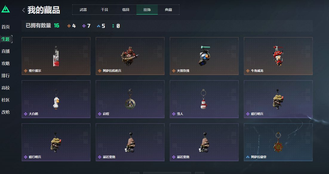 SJZCMW3103697三角洲行动账号详情图17