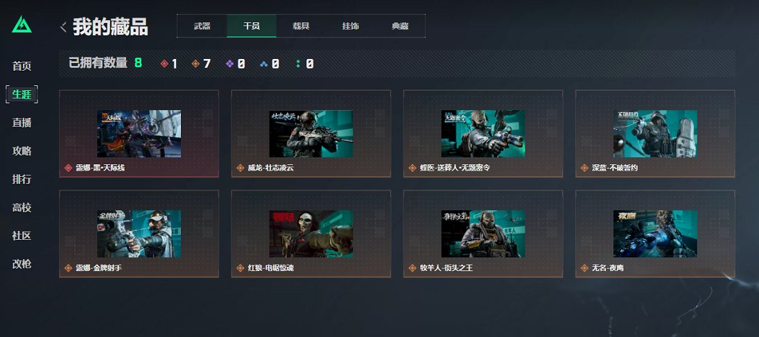 SJZCMW3103678三角洲行动账号详情图9