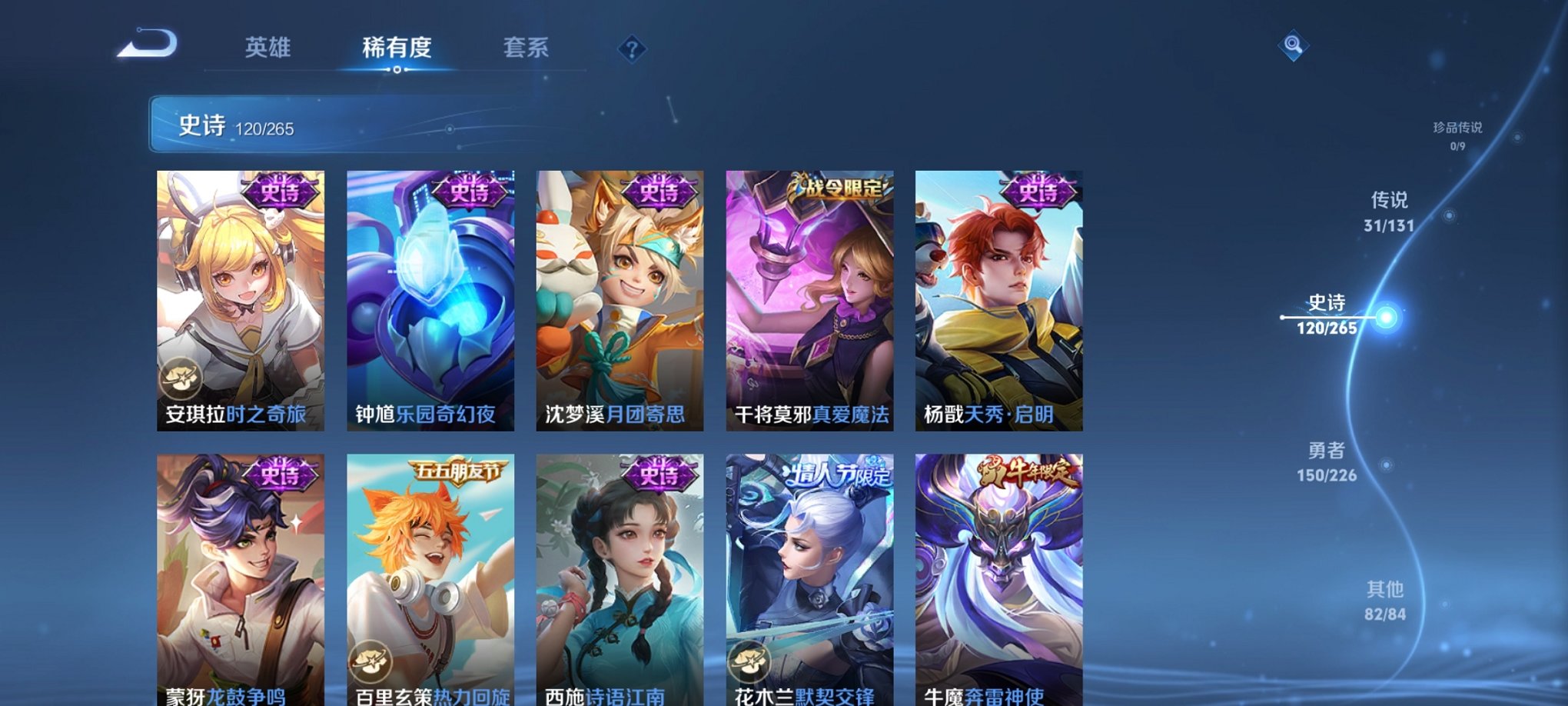 WZCMW429033王者荣耀账号详情图6