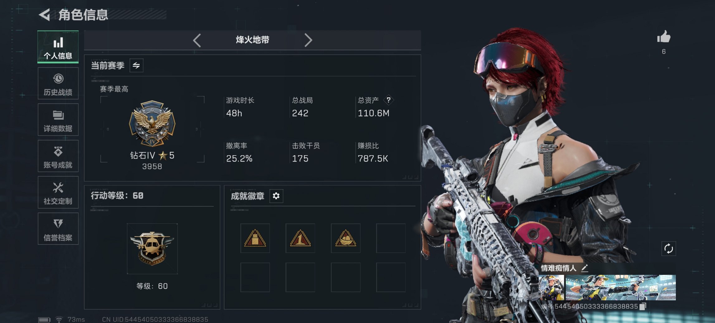 三角洲行动账号QQ【红皮女医 42颗AW子弹】总资产142M，哈夫币23,778K，行动等级:60，干员红皮数量:1，