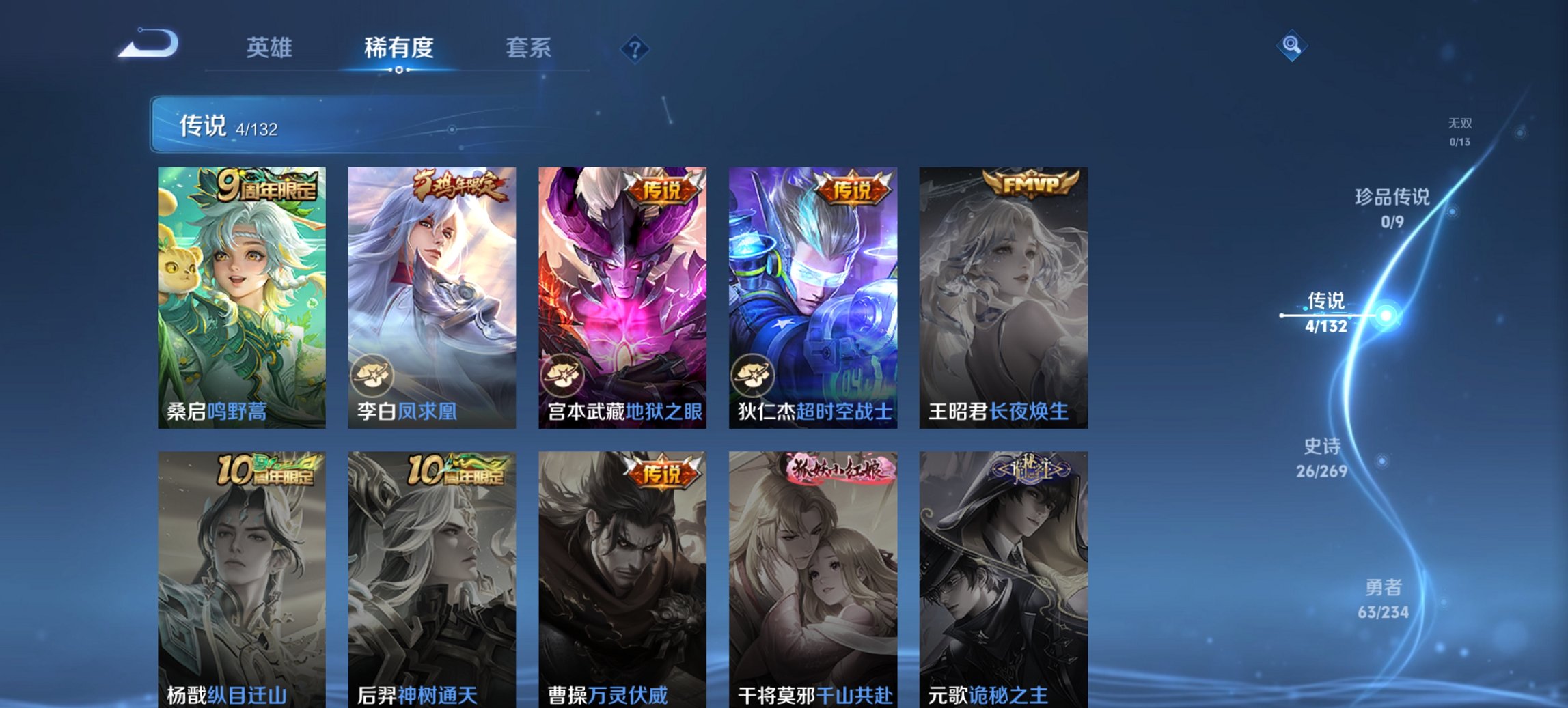 WZCMW4115644王者荣耀账号详情图2