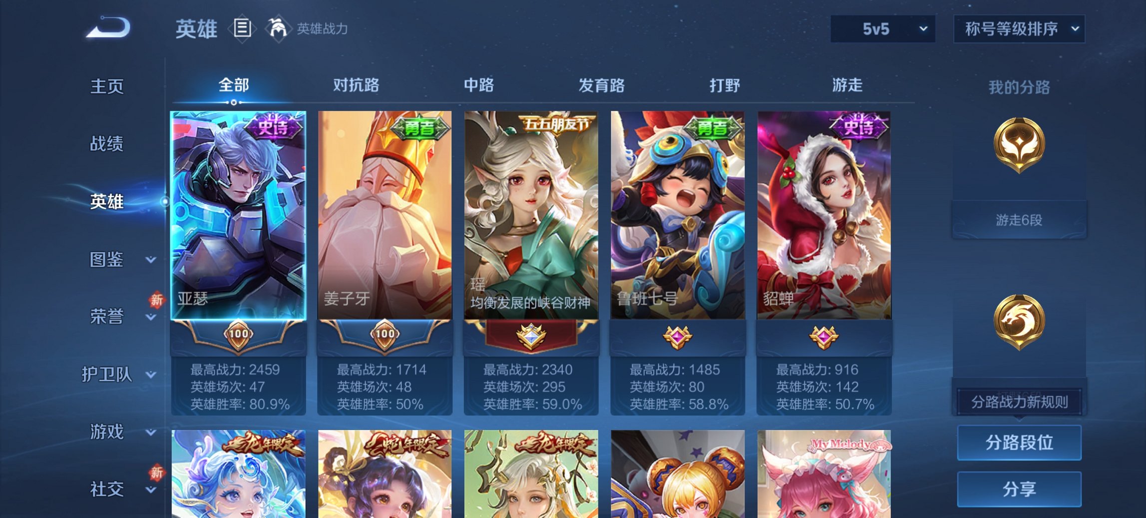 WZCMW4121705王者荣耀账号详情图6