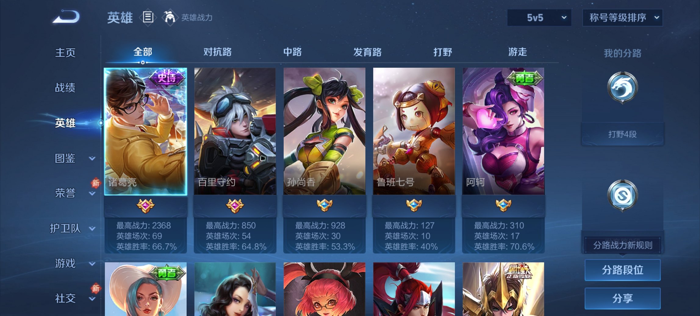 WZCMW4121712王者荣耀账号详情图2