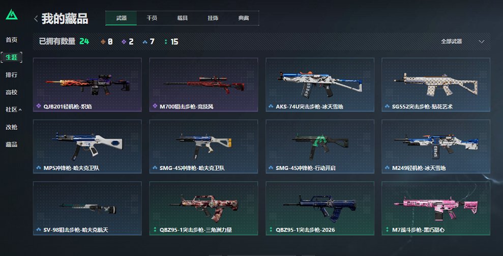 SJZCMW435015三角洲行动账号详情图2