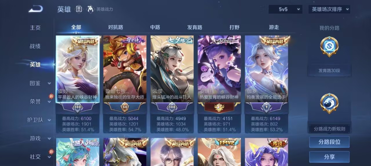 WZCMW4130784王者荣耀账号详情图2