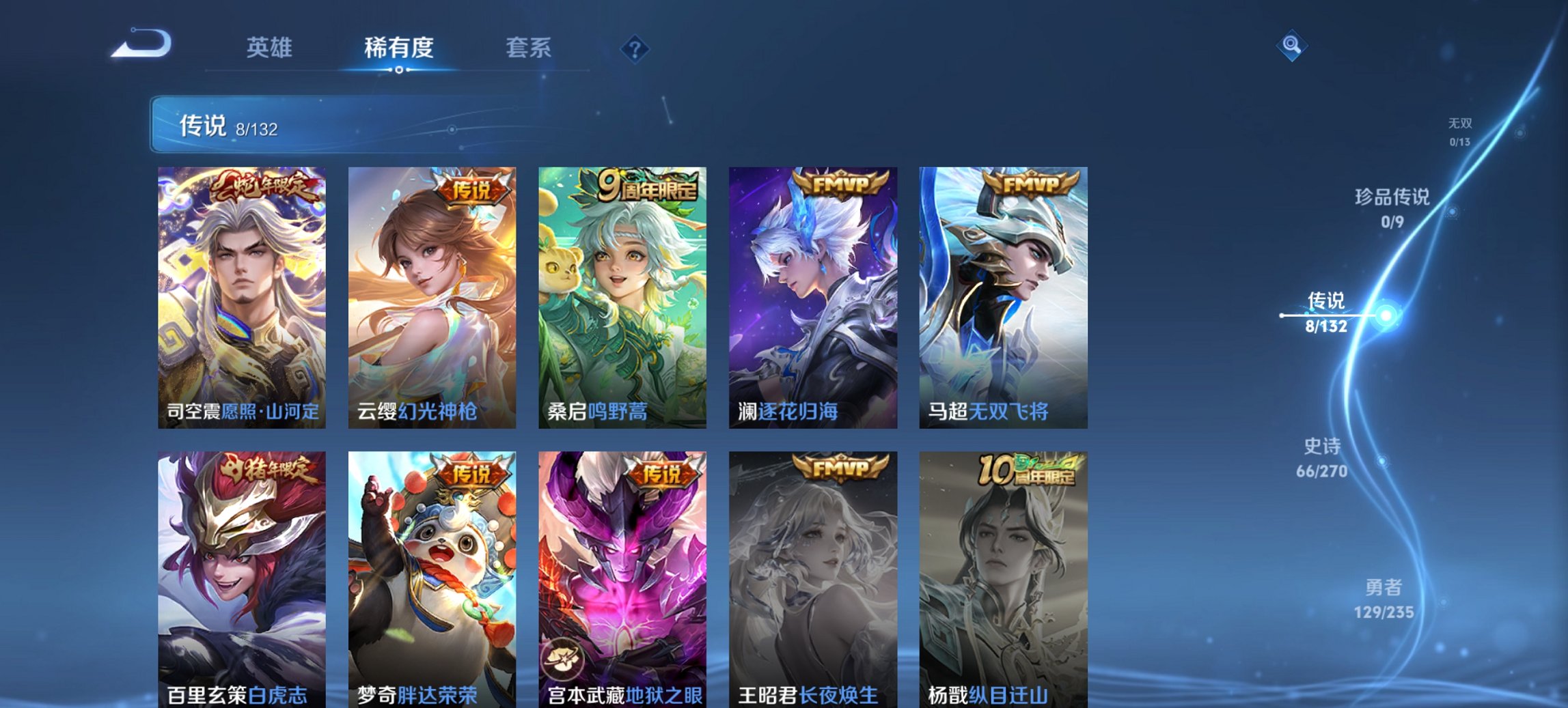 WZCMW4136536王者荣耀账号详情图5