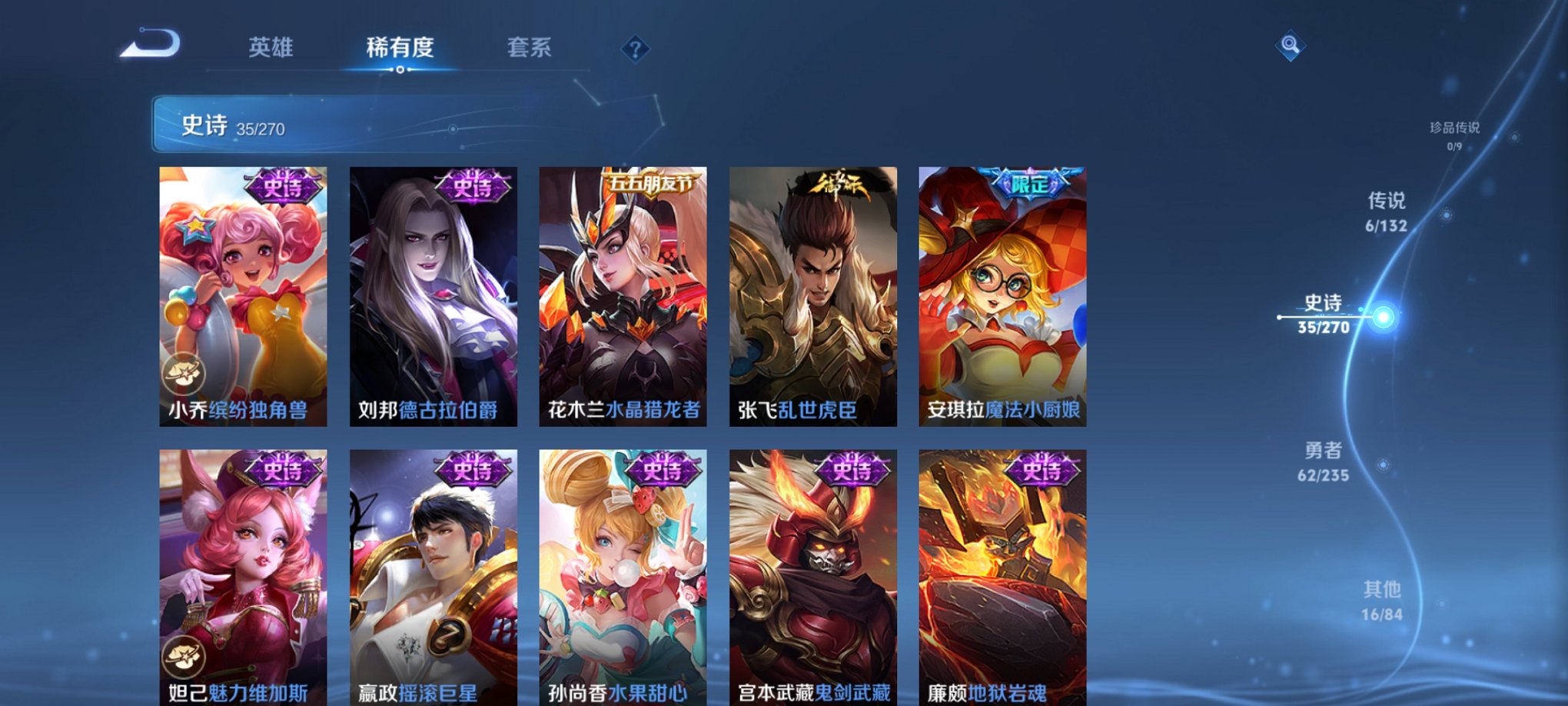 WZCMW4141641王者荣耀账号详情图2