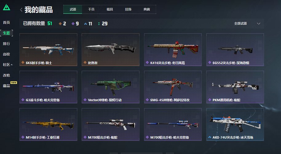 SJZCMW442761三角洲行动账号详情图11