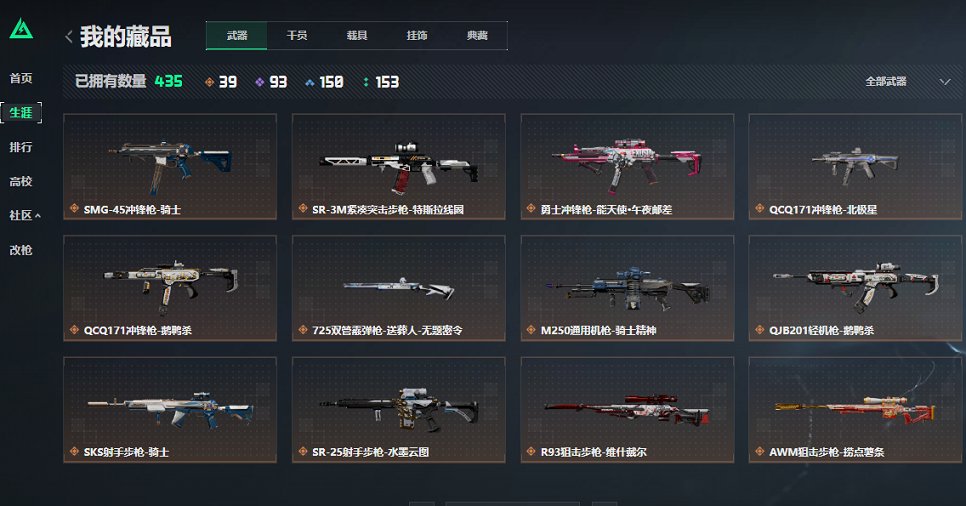 SJZCMW444992三角洲行动账号详情图6