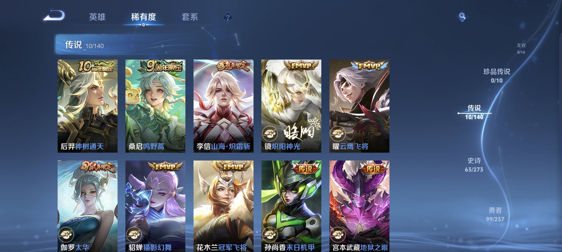 WZCMW4160759王者荣耀账号详情图6