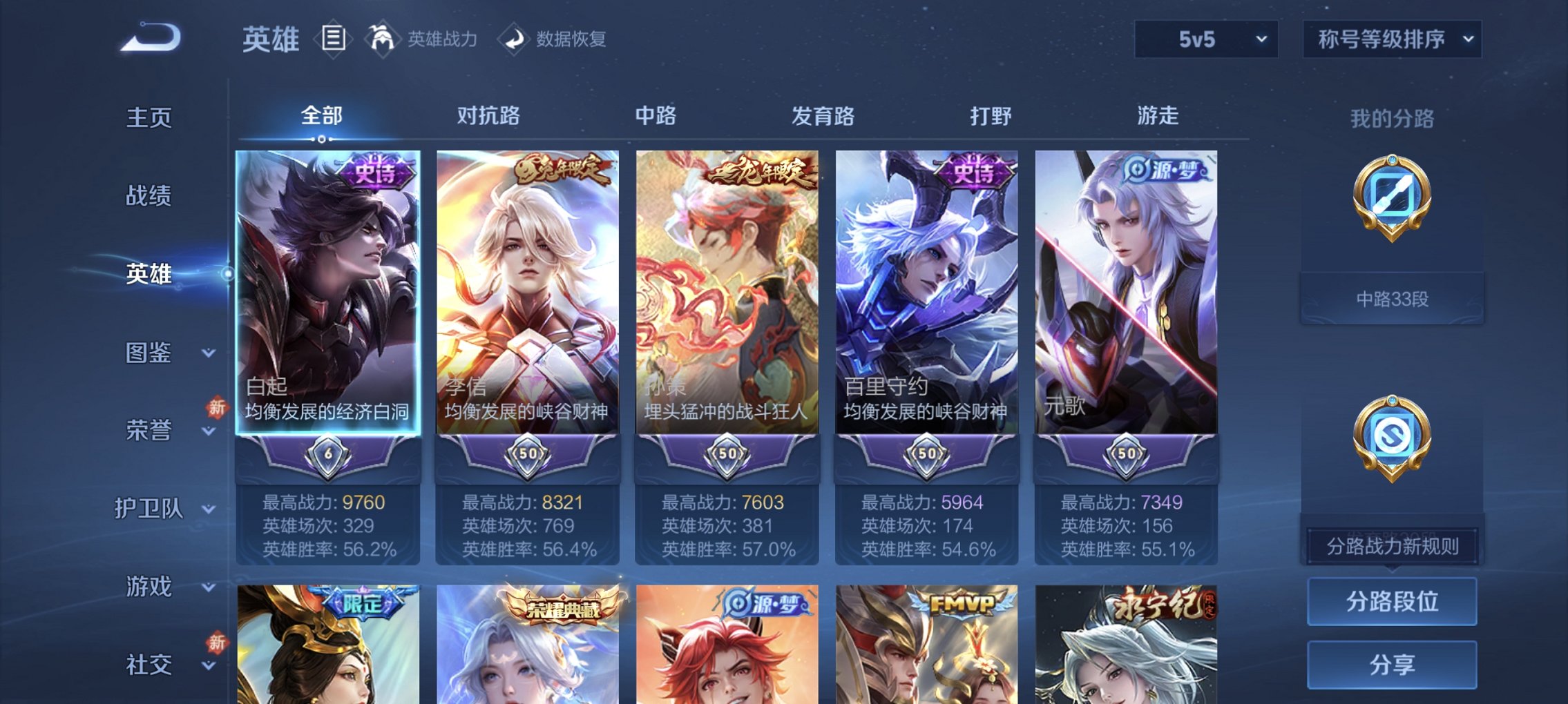 WZCMW4178113王者荣耀账号详情图3