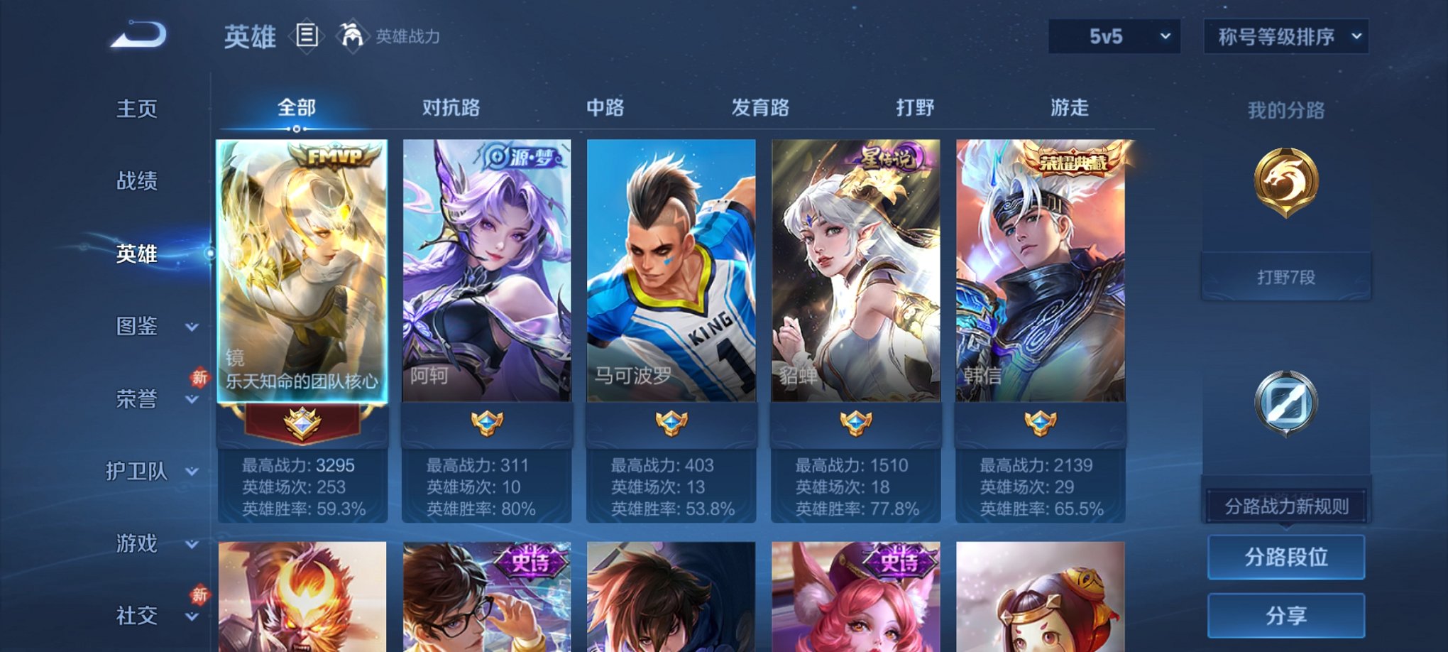 WZCMW4193557王者荣耀账号详情图2