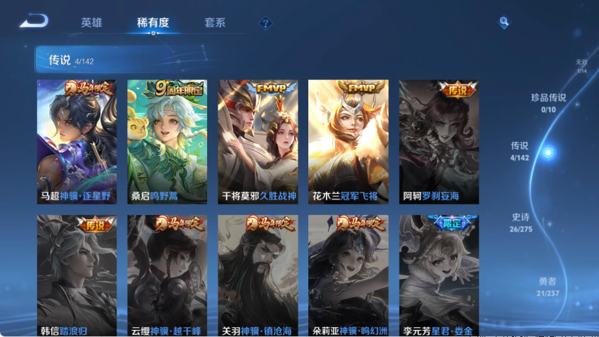 WZCMW4219052王者荣耀账号详情图6