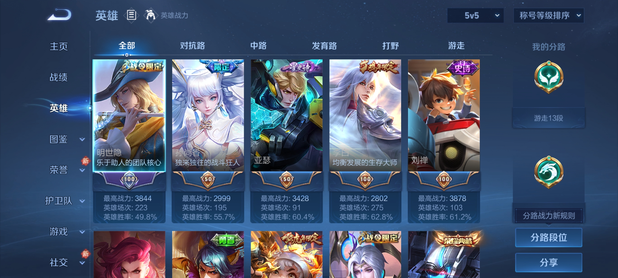 WZCMW4269123王者荣耀账号详情图2