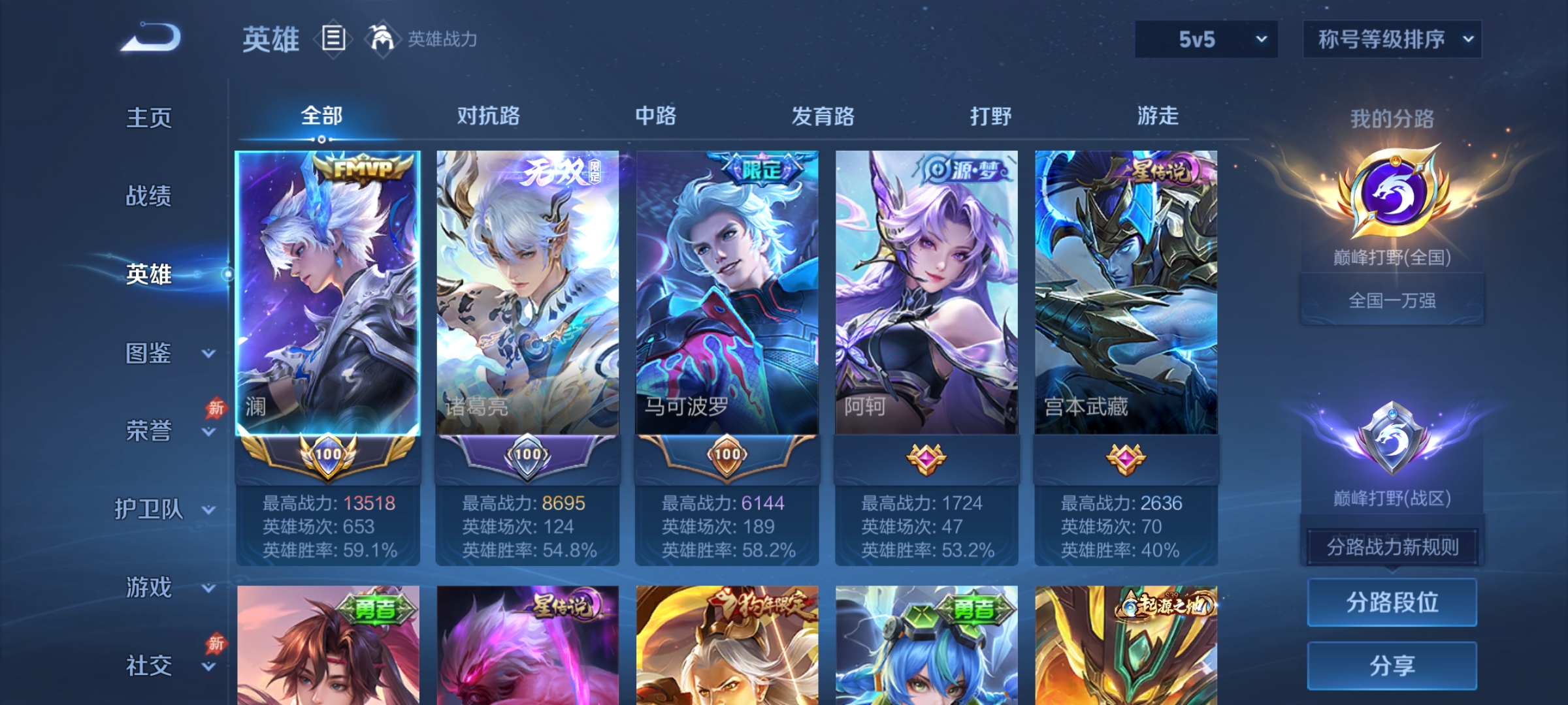 WZLX4276974王者荣耀账号详情图2