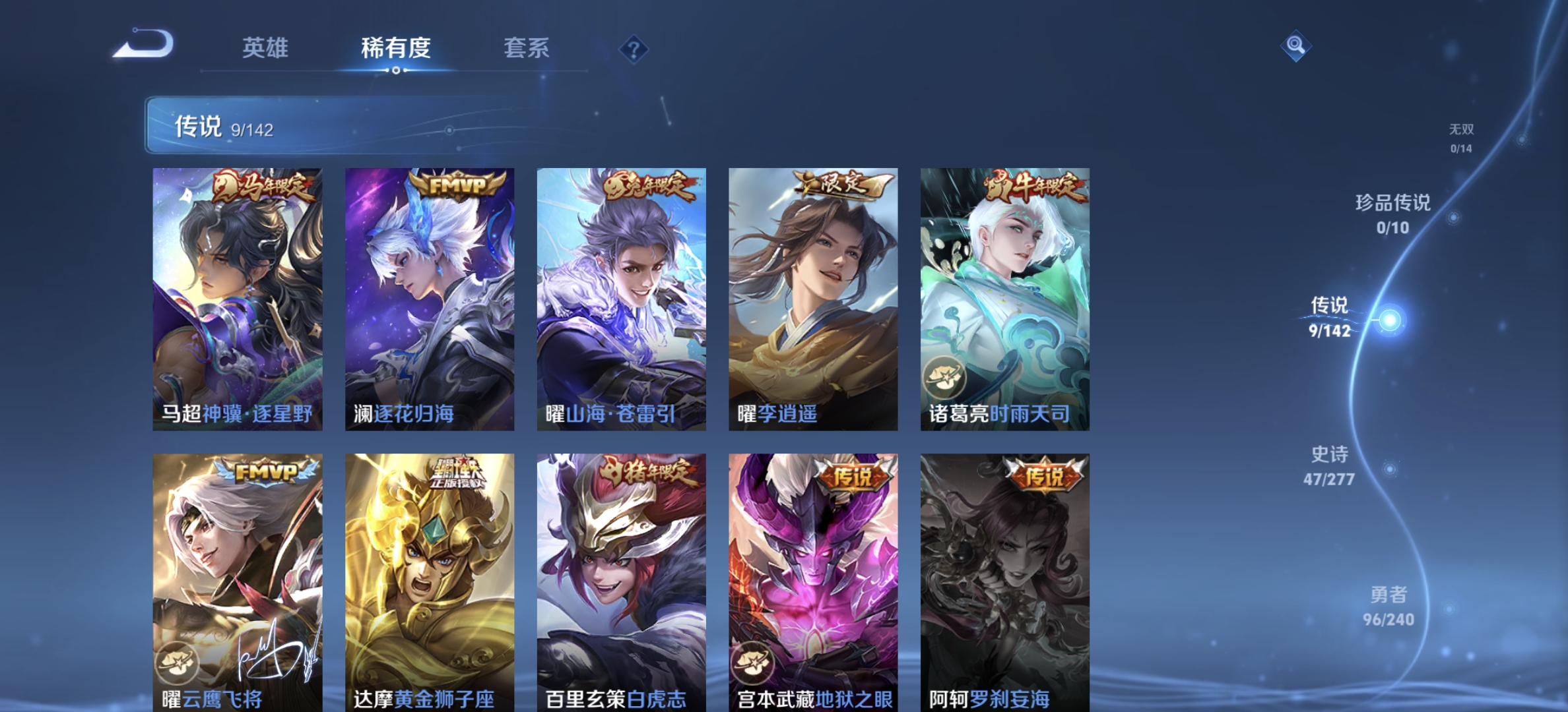 WZLX4281584王者荣耀账号详情图4