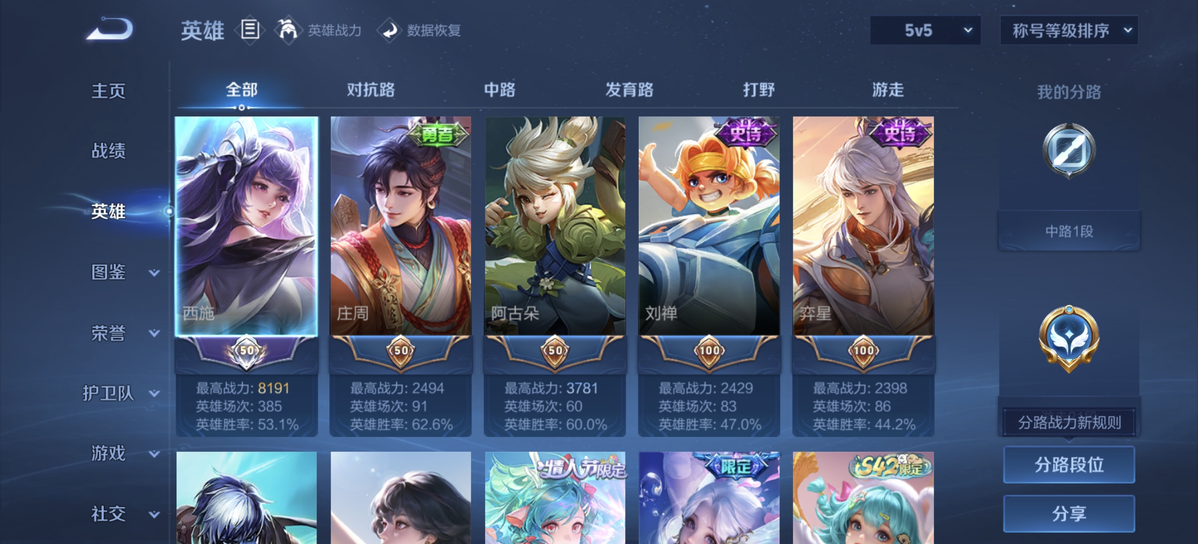 WZLX4283632王者荣耀账号详情图2