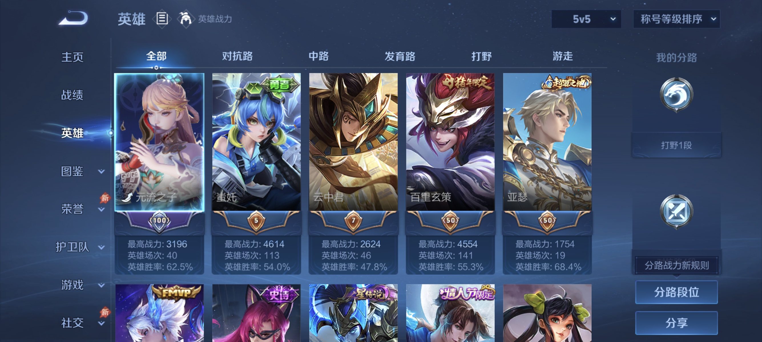 WZLX4293547王者荣耀账号详情图2