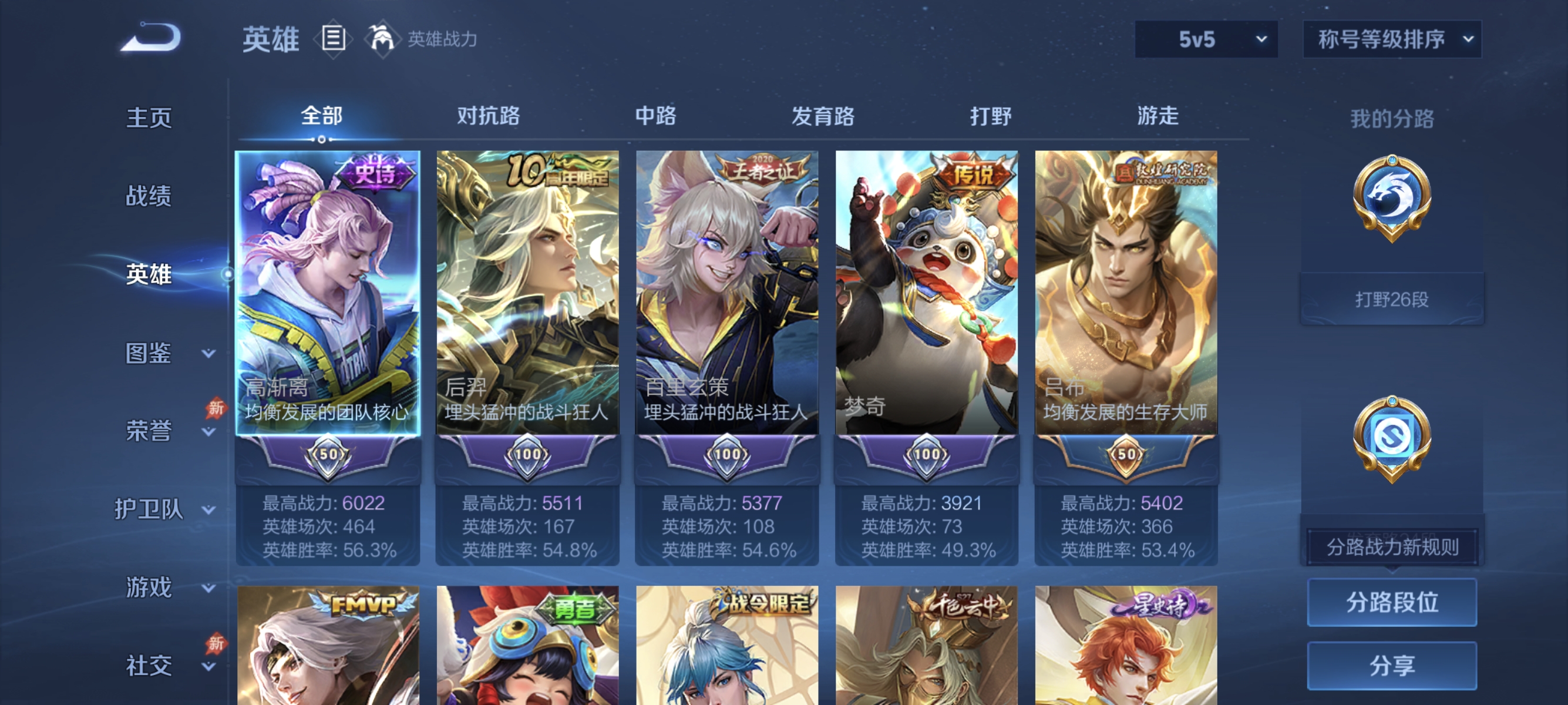 WZLX4310667王者荣耀账号详情图2