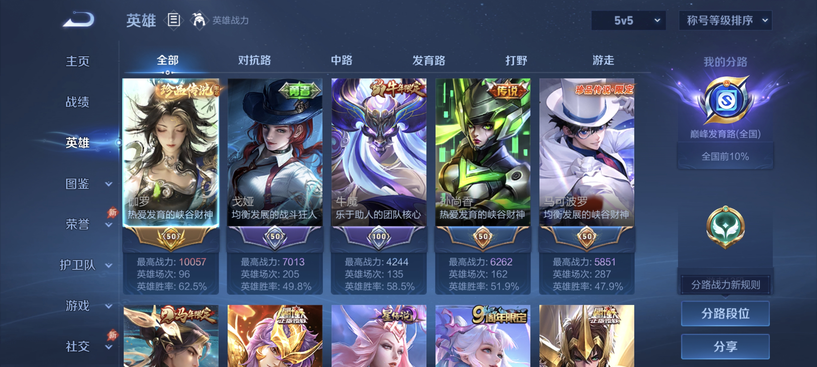 WZLX4310641王者荣耀账号详情图2