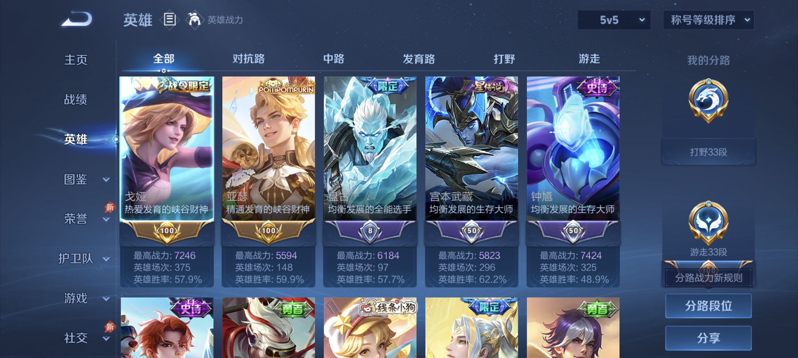 WZLX4310683王者荣耀账号详情图2