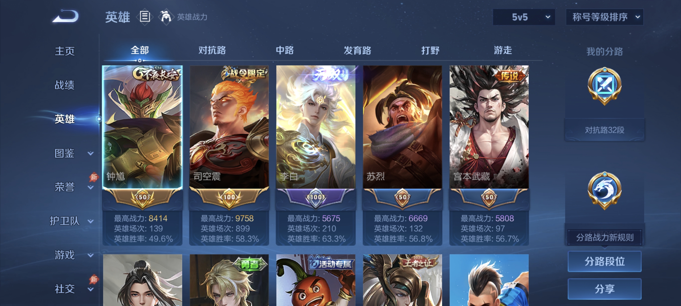 WZLX4315083王者荣耀账号详情图2
