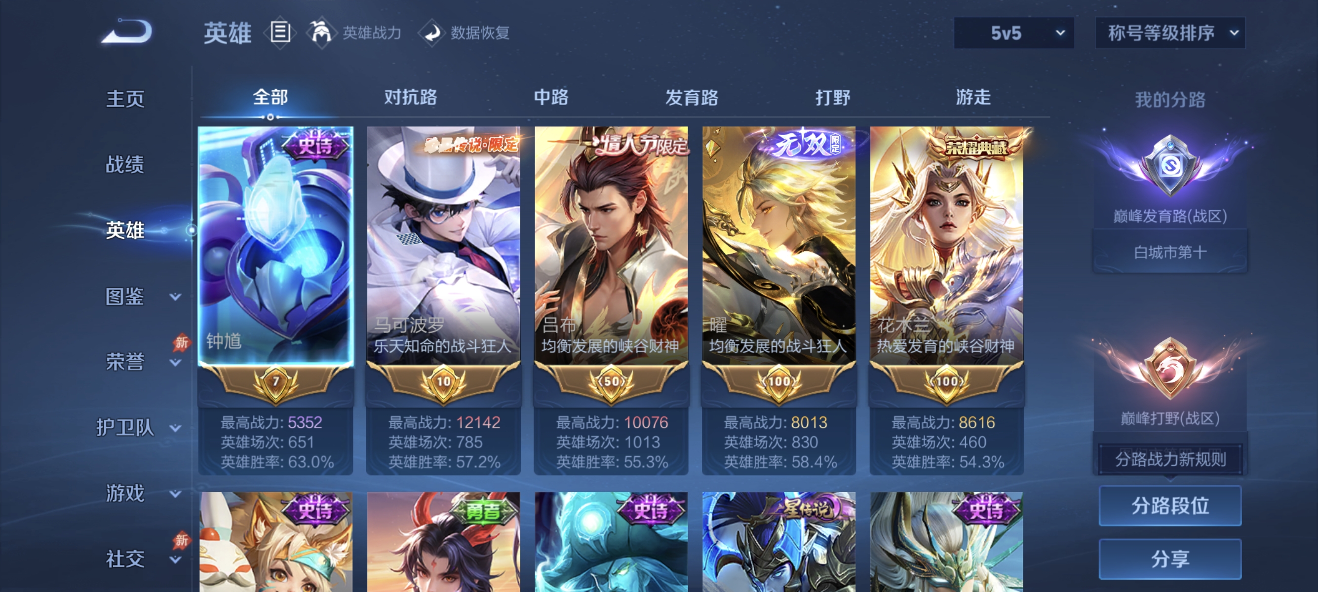 WZLX4325483王者荣耀账号详情图2