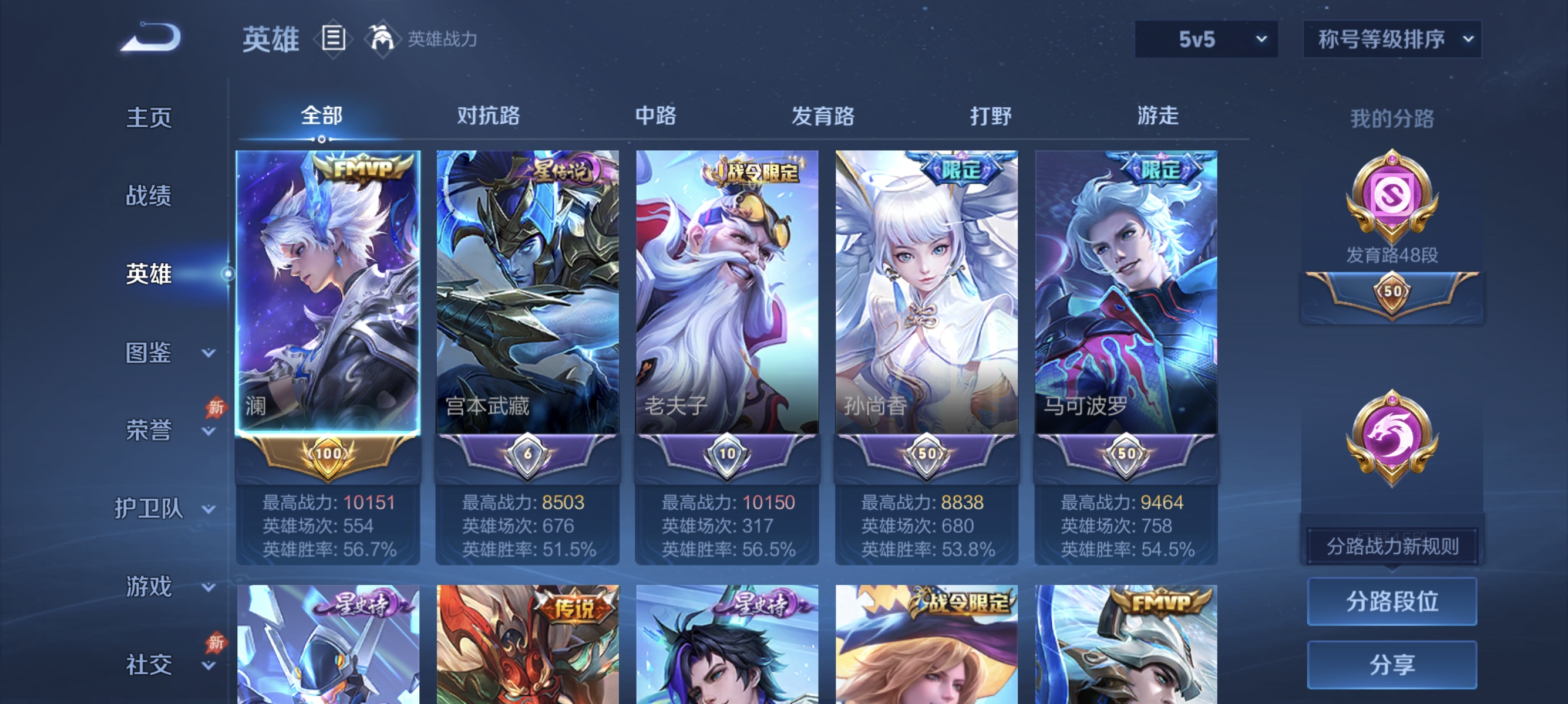 WZLX4327754王者荣耀账号详情图2