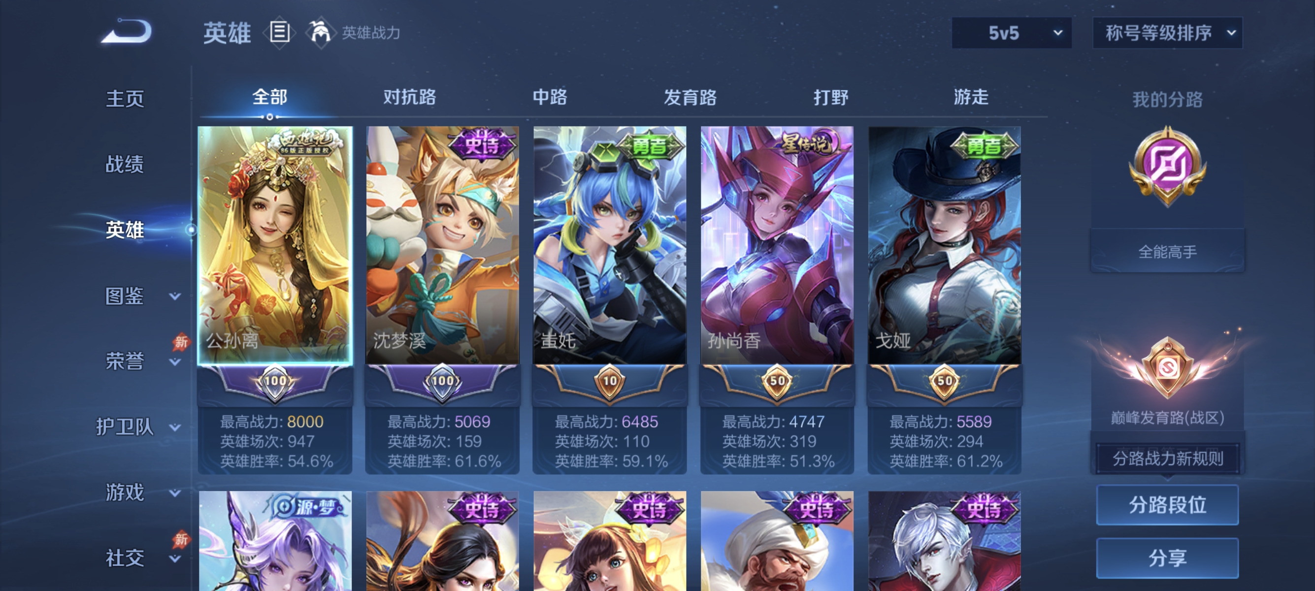 WZCMW4350054王者荣耀账号详情图2