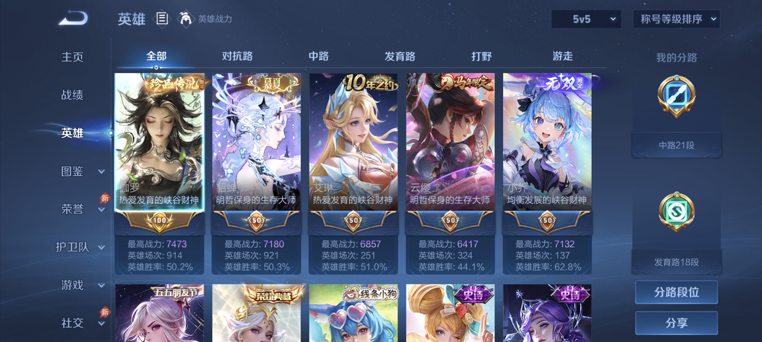 WZLX4335021王者荣耀账号详情图2
