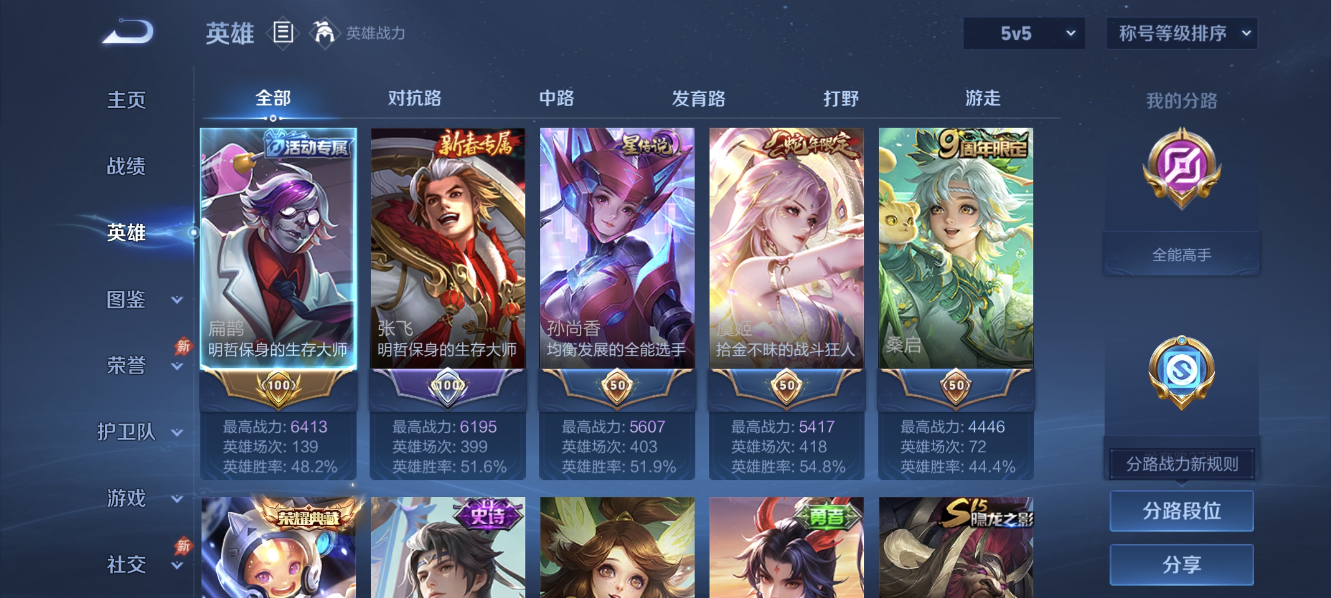 WZLX4349511王者荣耀账号详情图2