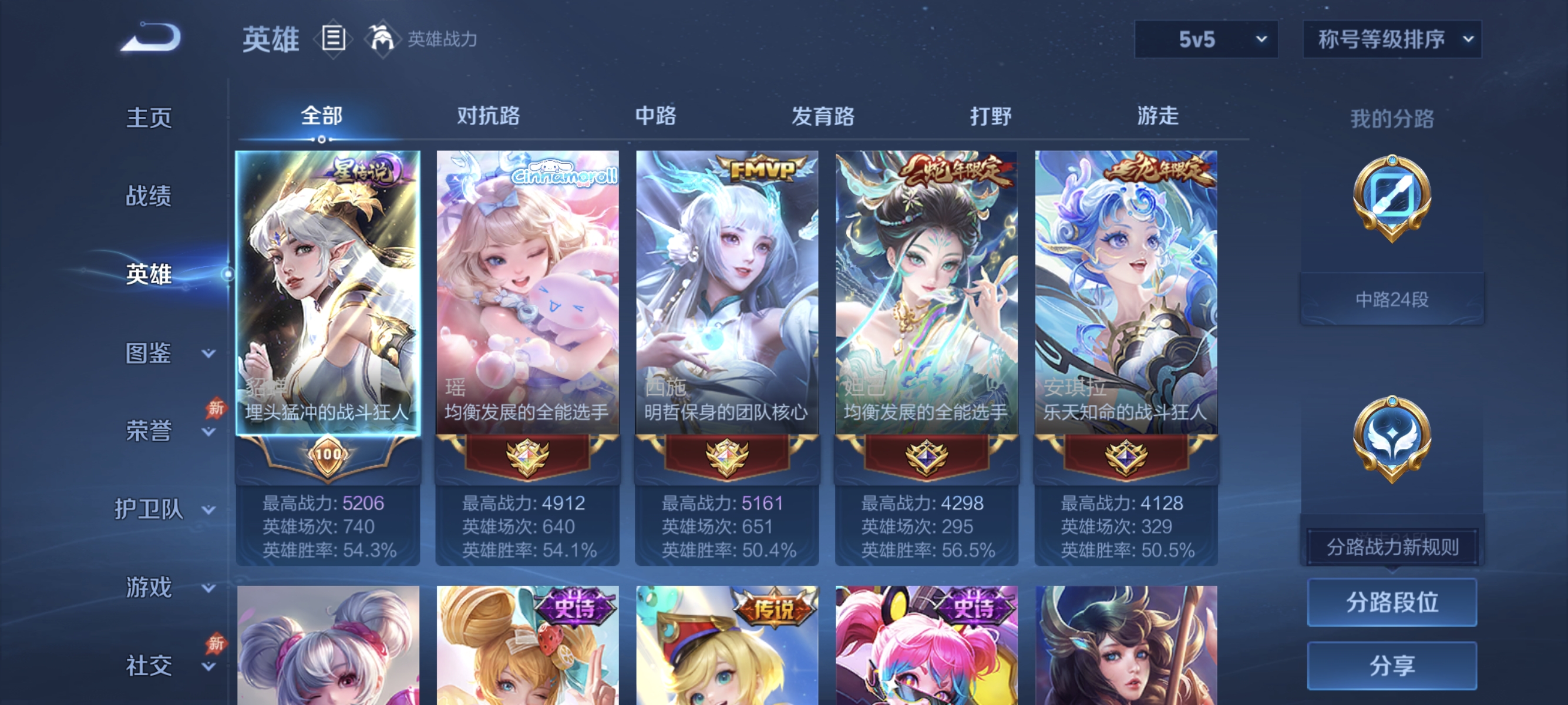 WZLX4349530王者荣耀账号详情图2
