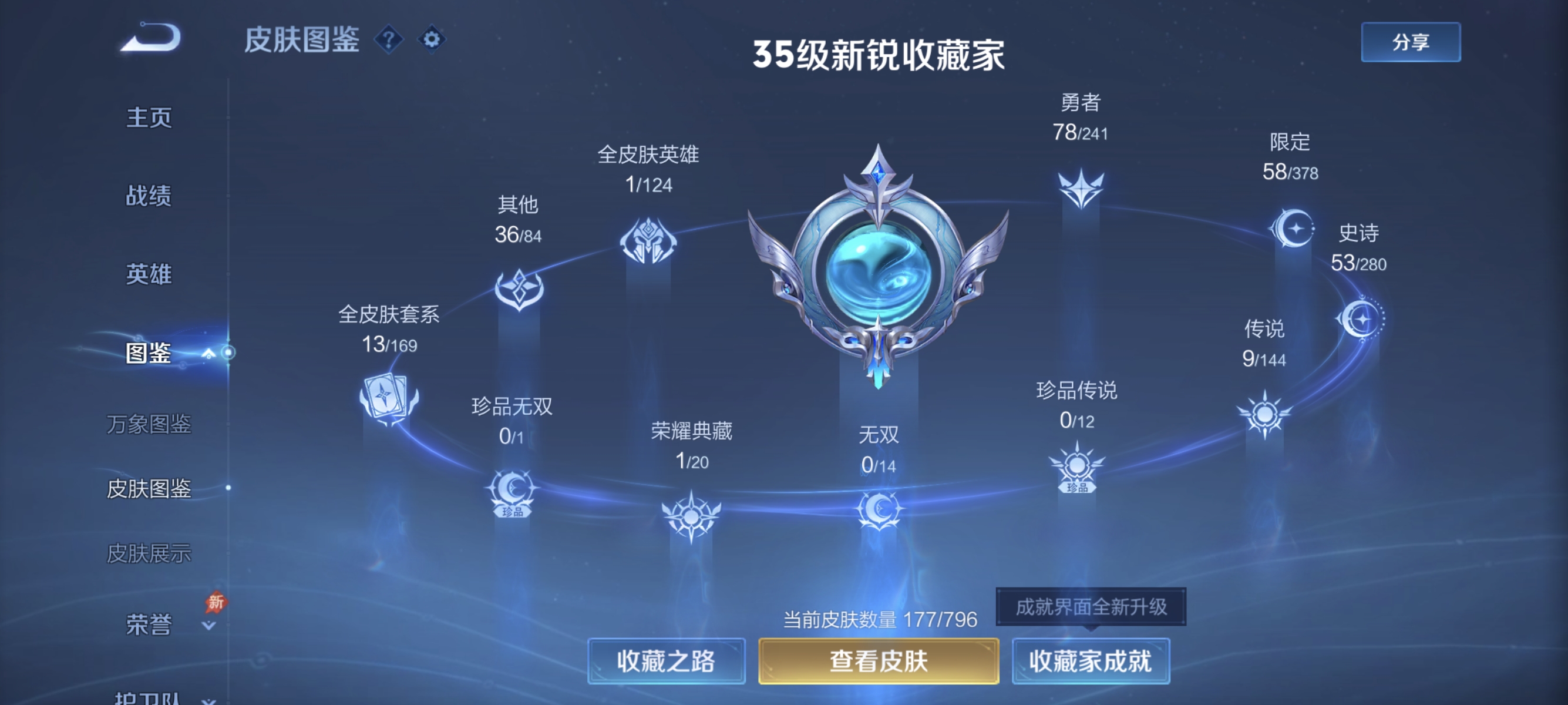 WZLX4372613王者荣耀账号详情图3