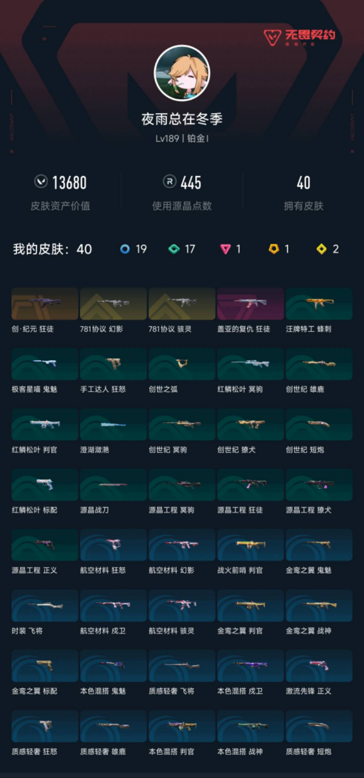 无畏契约手游账号QQ【皮肤总价值13680,等级Lv189,段位铂金I,套装数量3,刀皮数量3,皮肤数量40,挂饰数量4