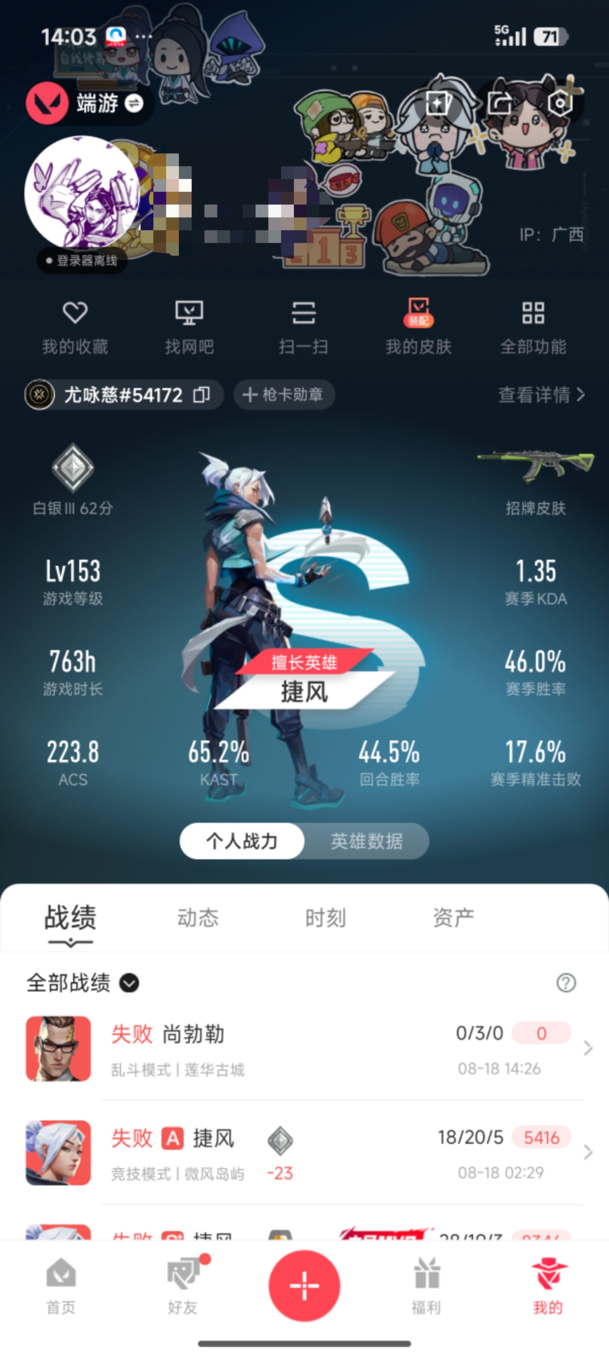无畏契约账号QQ可二次 【皮肤总价值48000, 等级Lv153,段位白银III,套装数量2,近战数量11,皮肤数量