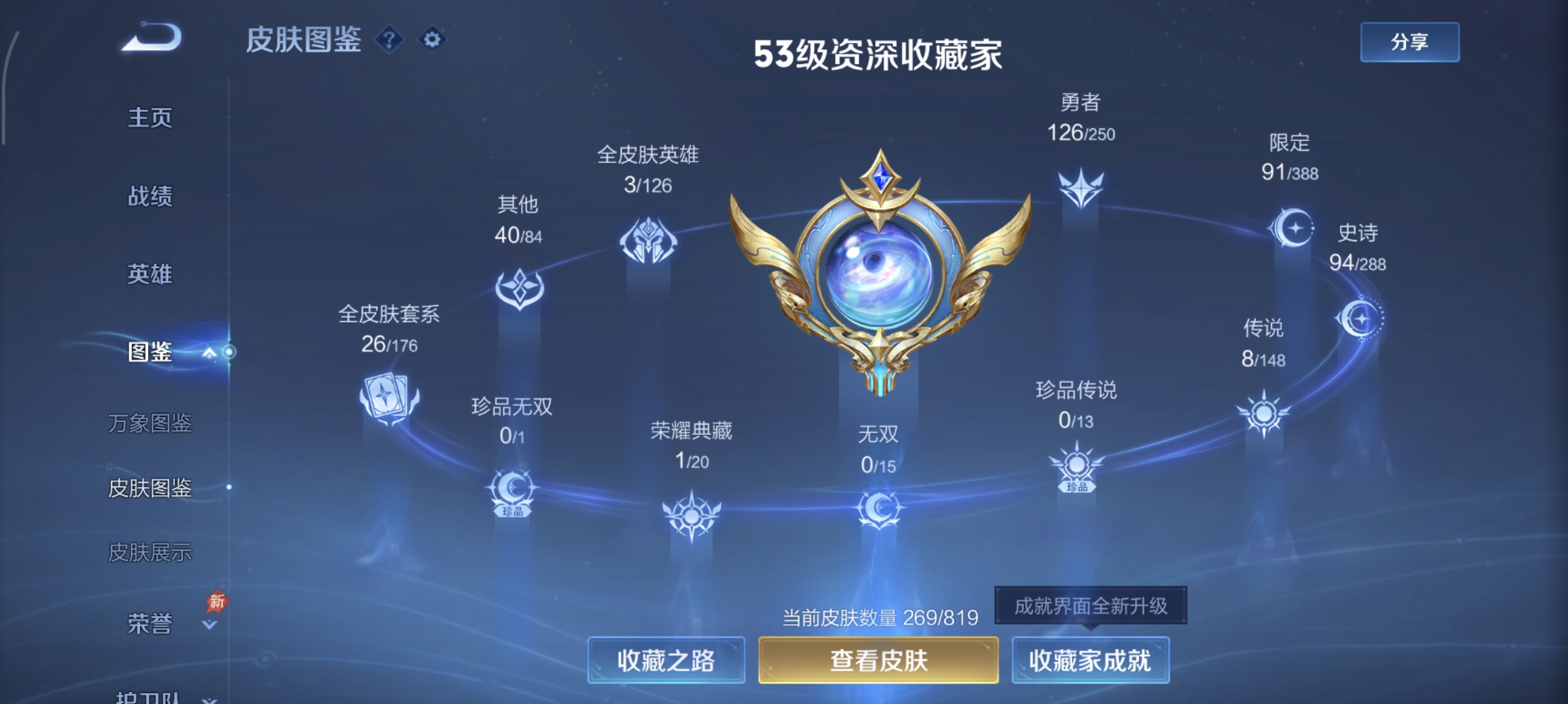 WZMMN4660867王者荣耀账号详情图8 WZMMN4660867王者荣耀账号详情图8
