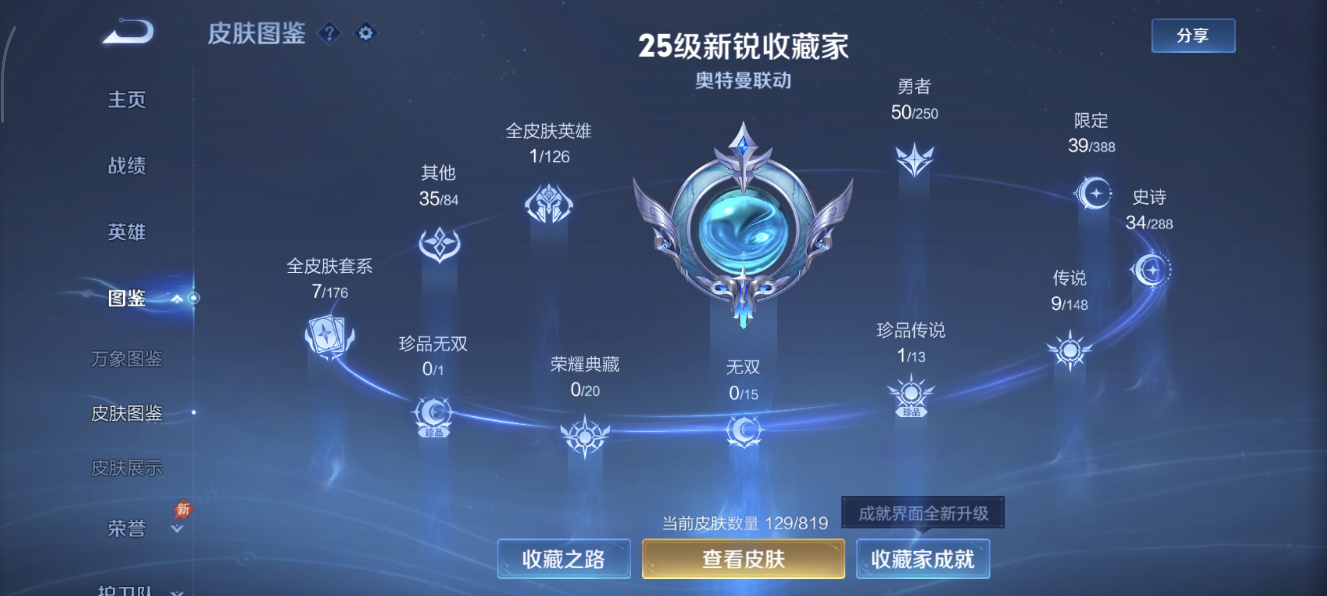 WZMMN4597329王者荣耀账号详情图6