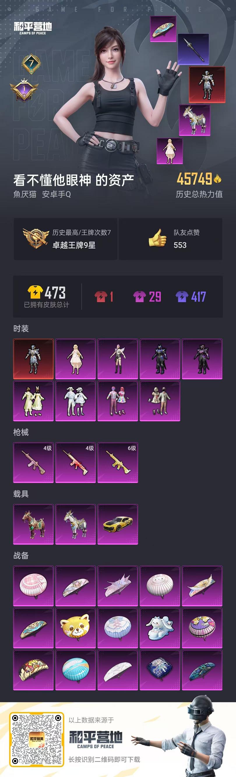 HPQM3196895和平精英账号详情图5 HPQM3196895和平精英账号详情图5