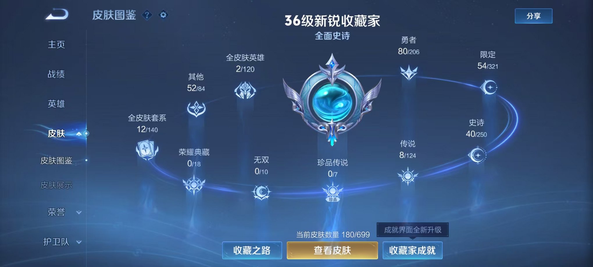 WZQM3103338王者荣耀账号详情图5
