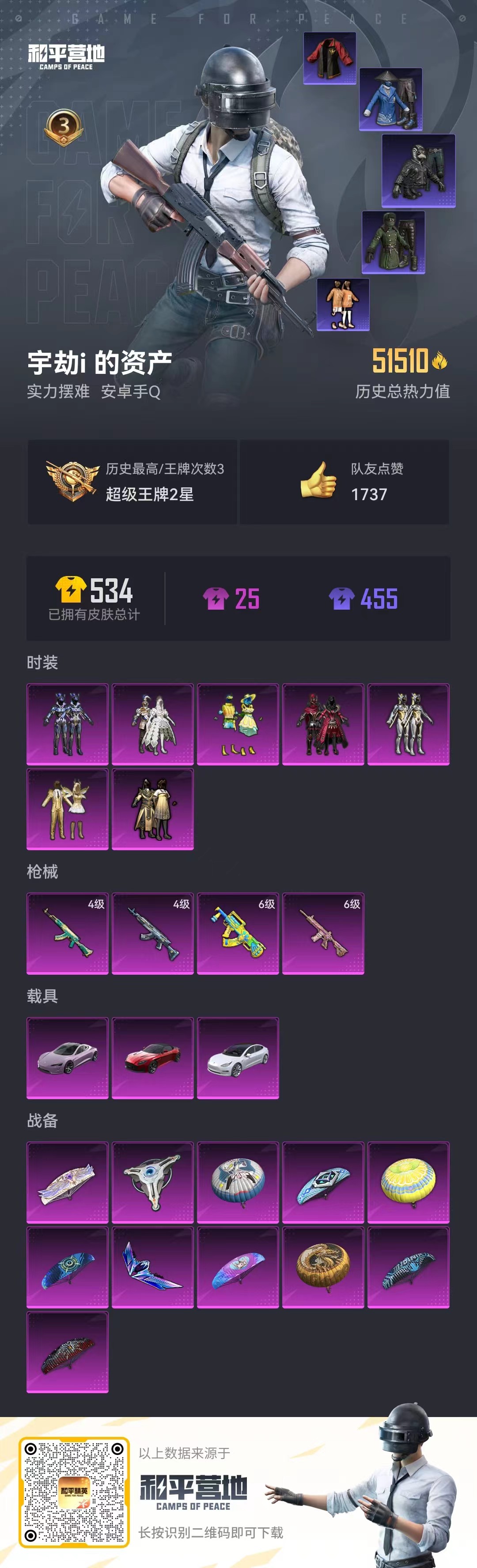 HPQM3260007和平精英账号详情图6 HPQM3260007和平精英账号详情图6