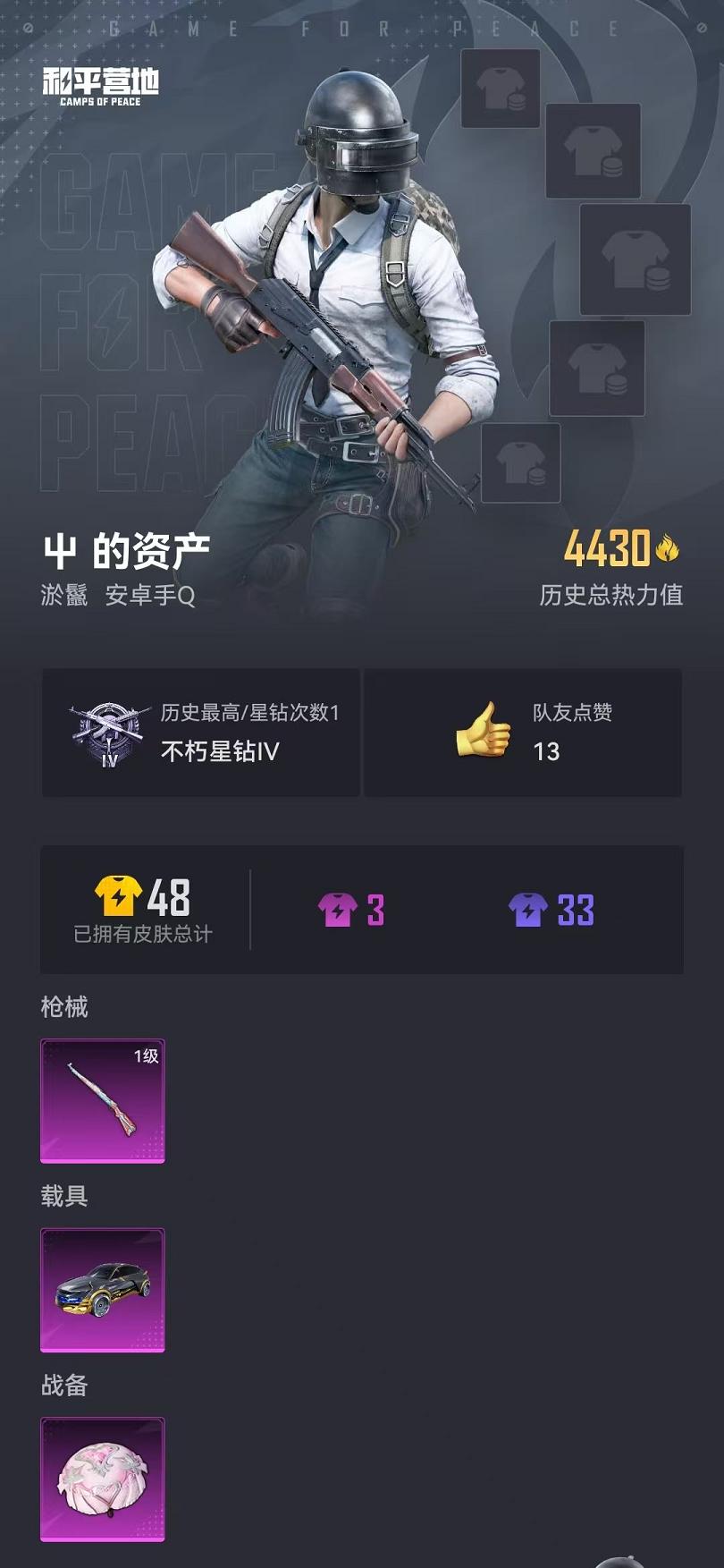 HPCMW3297747和平精英账号详情图14 HPCMW3297747和平精英账号详情图14
