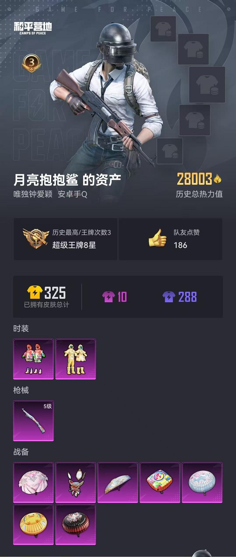 HPCMW3297085和平精英账号详情图6